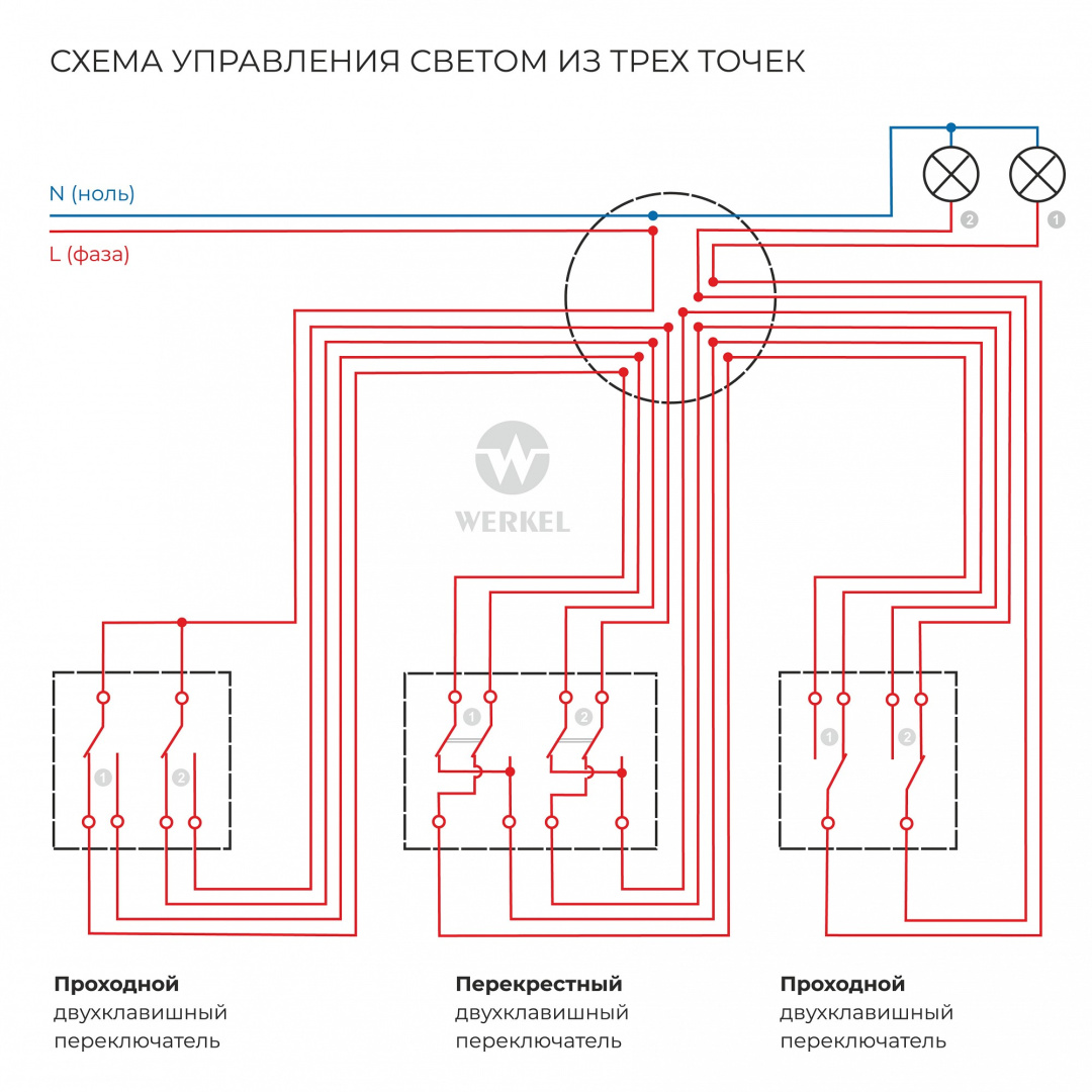 перекрестный переключатель двухклавишный werkel белый w1123001. схема подключения проходных выключателей 2-х одноклавишных. схема подключения 3х двухклавишных проходных выключателей. проходные выключатели схема подключения из 3. схема подключения проходного выключателя с 3х мест двухклавишный.
