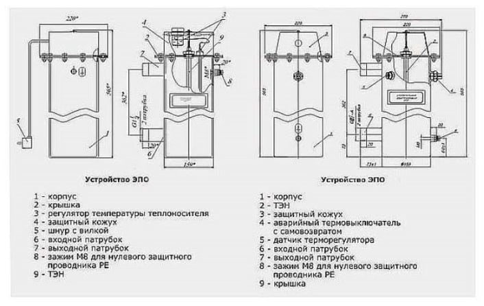 Электрокотел эпо 4 схема - фото