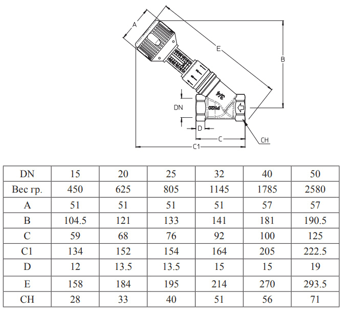 Настройка балансировочного клапана. Балансировочный клапан asv-pv. Клапан балансировочный пропускная способность. -клапан балансировочный ручной, с фиксацией настройки. Балансировочный клапан reon тип rsv54.