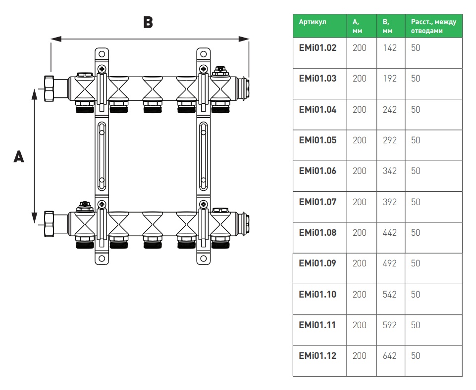 коллектор отопления шрн-3. коллектор элсен для водоснабжения. размеры коллектора. коллектор теплого пола габариты. схема распределительной гребенки отопления.