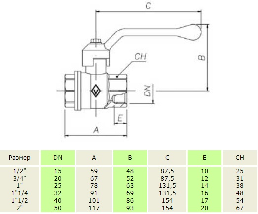 Кран шаровый 1 дюйм чертеж. Шаровый кран 325- вес газовый. Кран 3 4 размер. Кран шаровый bugatti 1/2 чертеж. Кран шаровый ду 20 вес 1.
