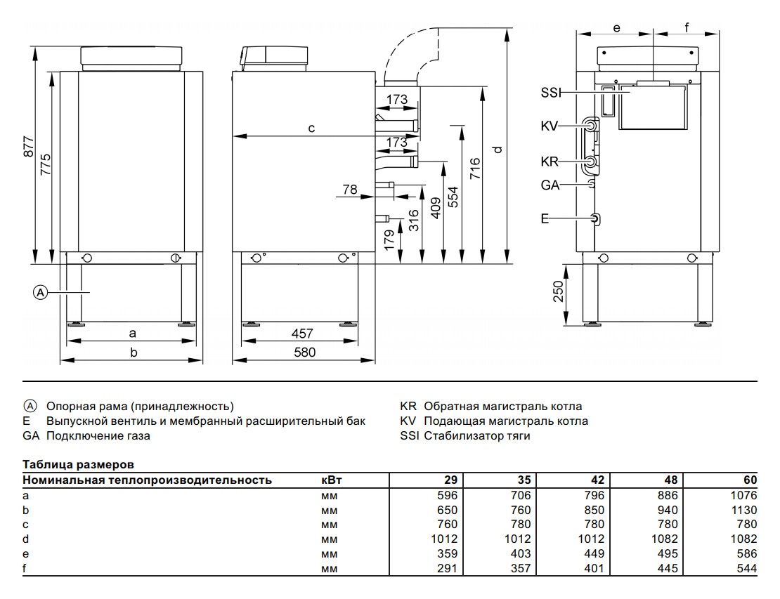Газовый котел viessmann инструкция по эксплуатации