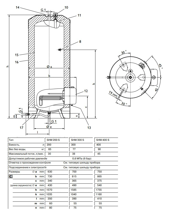 Схема бойлера напольного. Водонагреватель Stiebel Eltron SHW 200 S. Накопительный электрический водонагреватель Stiebel Eltron SHW 300 S. Бойлер Stiebel Eltron 300. Бойлер Stiebel Eltron 200.